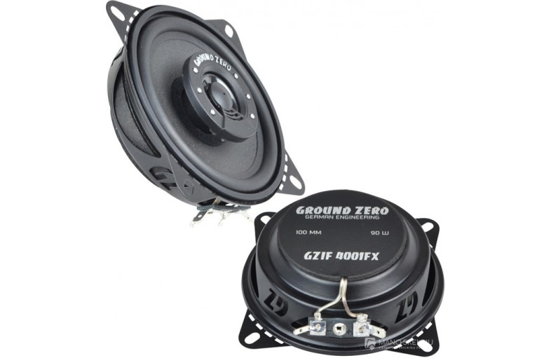 Ground Zero Iridium GZIF 4001FX