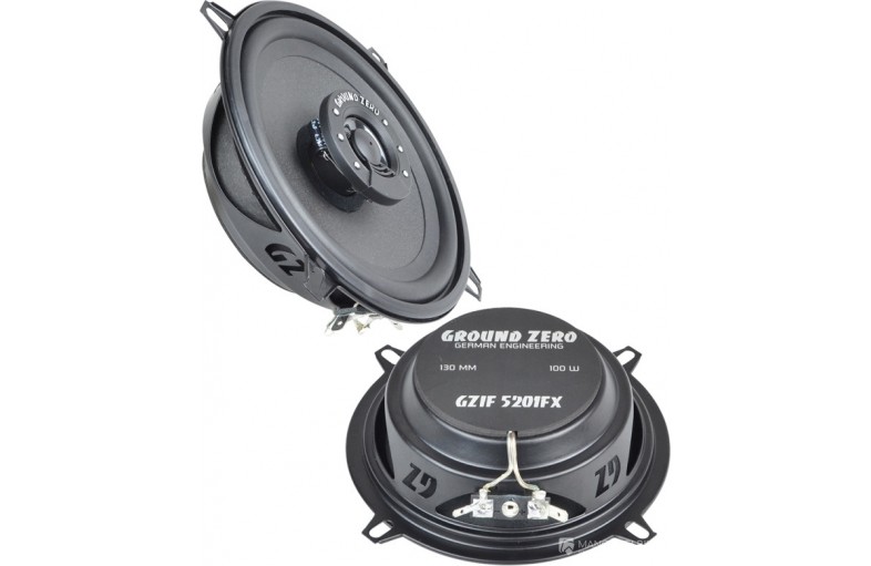 Ground Zero Iridium GZIF 5201FX