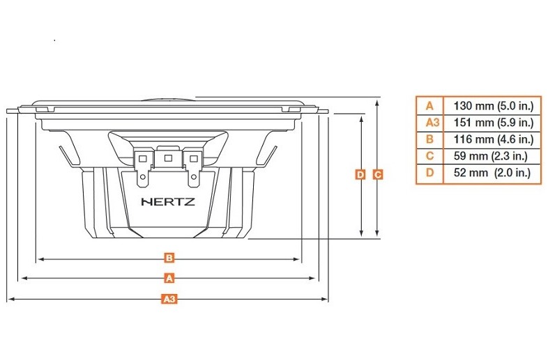Hertz Dieci DCX 130.3 
