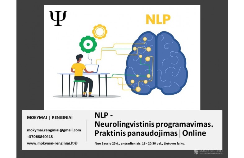 NLP - Neurolingvistinis programavimas.