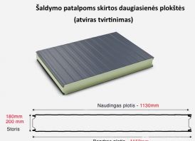   Daugiasluoksnės / Sandwich Pir plokštės
