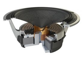 Audison AV 6.5