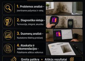 Grindinio šildymo, san. mazų pratekėjimų paieška