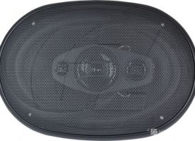 Ground Zero Iridium GZIF 69X 