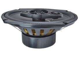 Ground Zero Iridium GZIF 69X