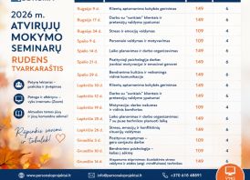 Laiko planavimas ir darbo organizavimas