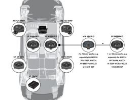 MATCH UP W8BMW-S 