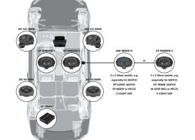 Match UP W8BMW-S 