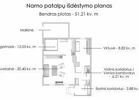 Patogi Vieta, Nuosavas Namas - Sklypas Miesto